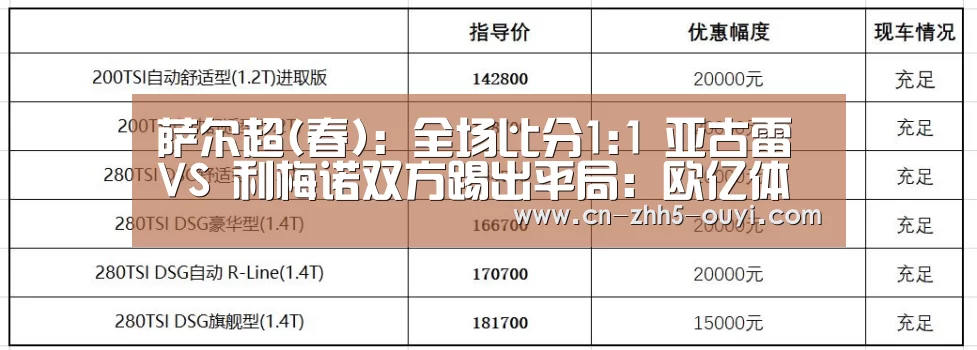 萨尔超(春): 全场比分1:1 亚古雷 VS 利梅诺双方踢出平局:欧亿体育部门(图4) 欧亿体育官网