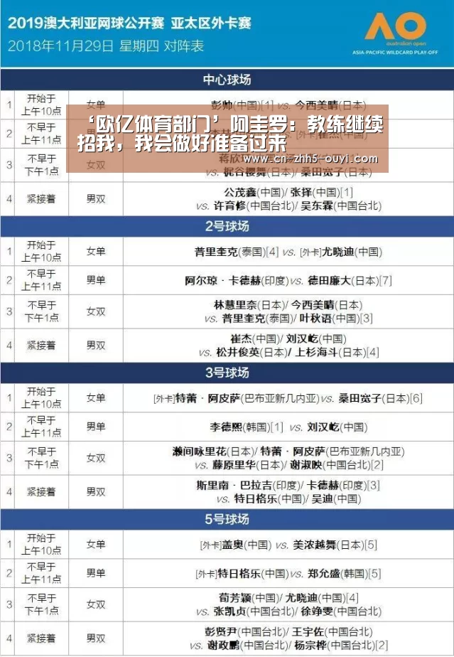欧亿体育部门